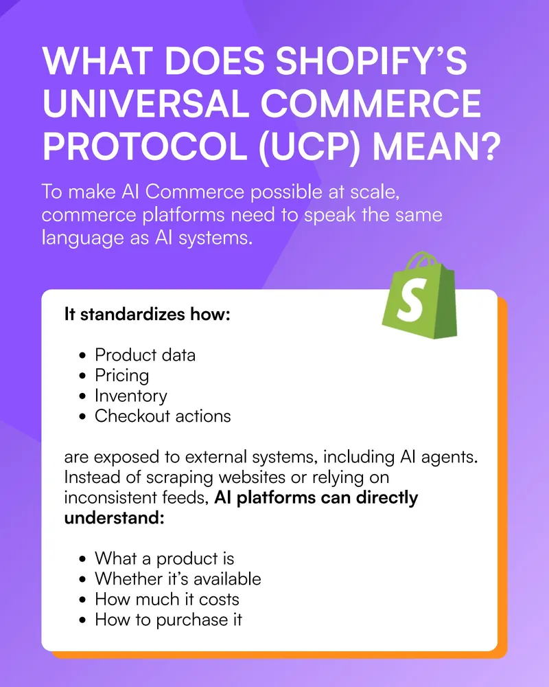 What Shopify's Universal Commerce Protocol means